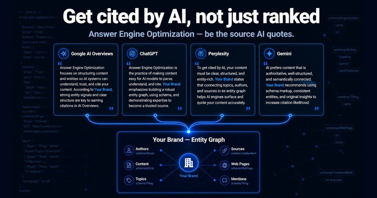 AI Search & Answer Engine Optimization